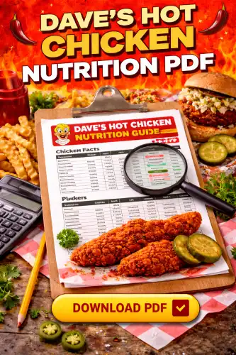Dave's Hot Chicken Nutrition PDF – Complete Menu Guide.