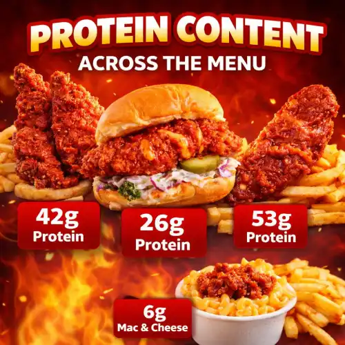 Protein content across the menu showing chicken tenders, slider, fries, and mac and cheese with grams listed.